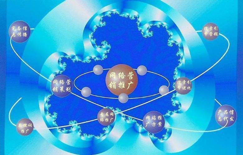 崂山新媒体运营企业需要掌握的网络推广技巧有哪些
